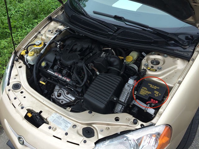 2001-2006 Chrysler Sebring Engine Compartment Fuse Box Location