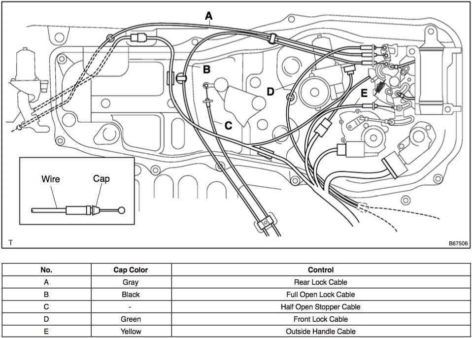 2004-2010 Toyota Sienna Sliding Door Cable Diagram