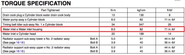 2004-2010 Toyota Sienna Water Inlet Pipe Torque Specifications