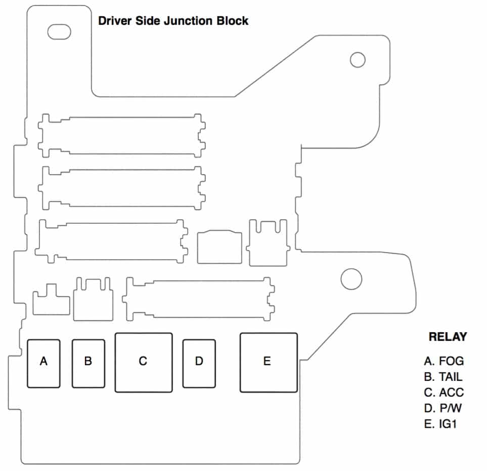 2004 Toyota Sienna Drivers Side Junction Box Relays