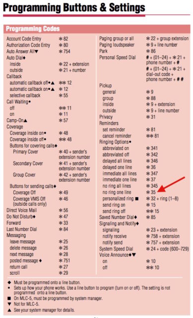 BIS-10 Programming Buttons and Settings