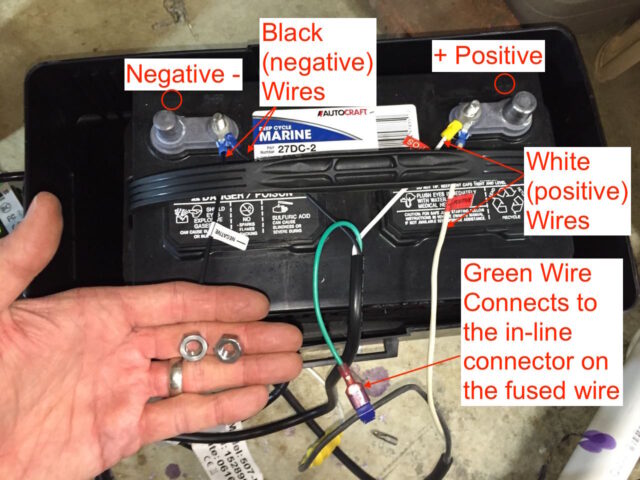 Diagram of the connections