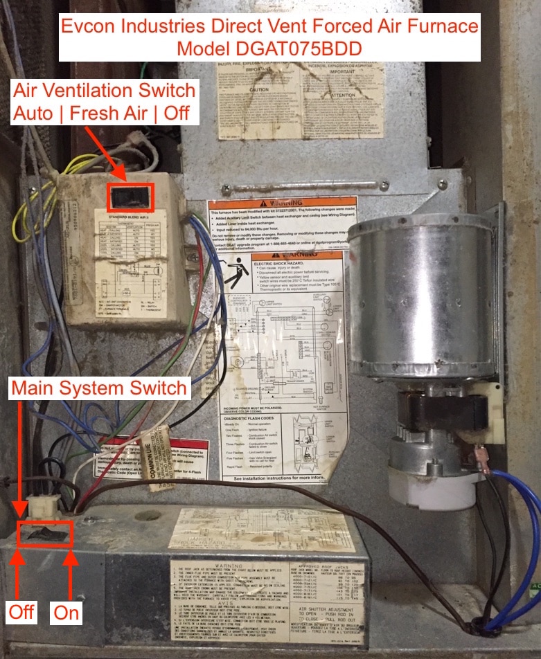 Evcon Industries (Coleman) Furnace Model DGAT075BDD Switches