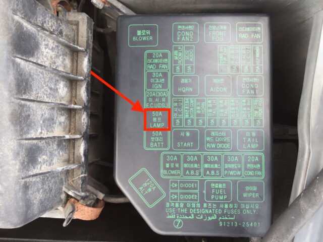 Location of Headlight fuse on Fuse Box Lid Diagram