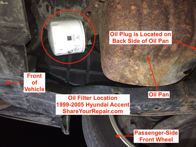 Location of the oil filter