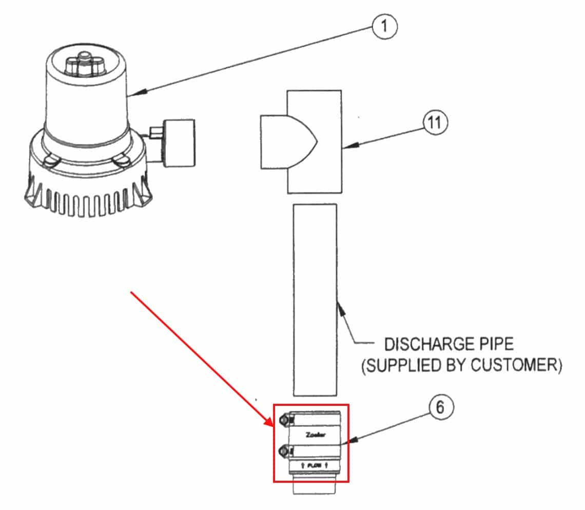 Sump Pump Check Valve with Stainless Steel Pipe Clamps