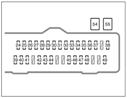 Toyota Sienna Drivers Instrument Panel Fuse Box Diagram