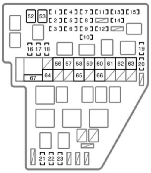 Toyota Sienna Engine Compartment Fuse Diagram