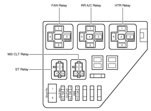 relays in the bottom half of the engine compartment fuse box