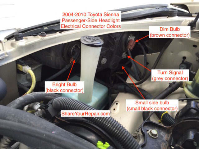 Headlight Electrical Connector Colors