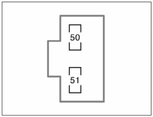 Toyota Sienna Passenger's Side Instrument panel Fuse Box Diagram