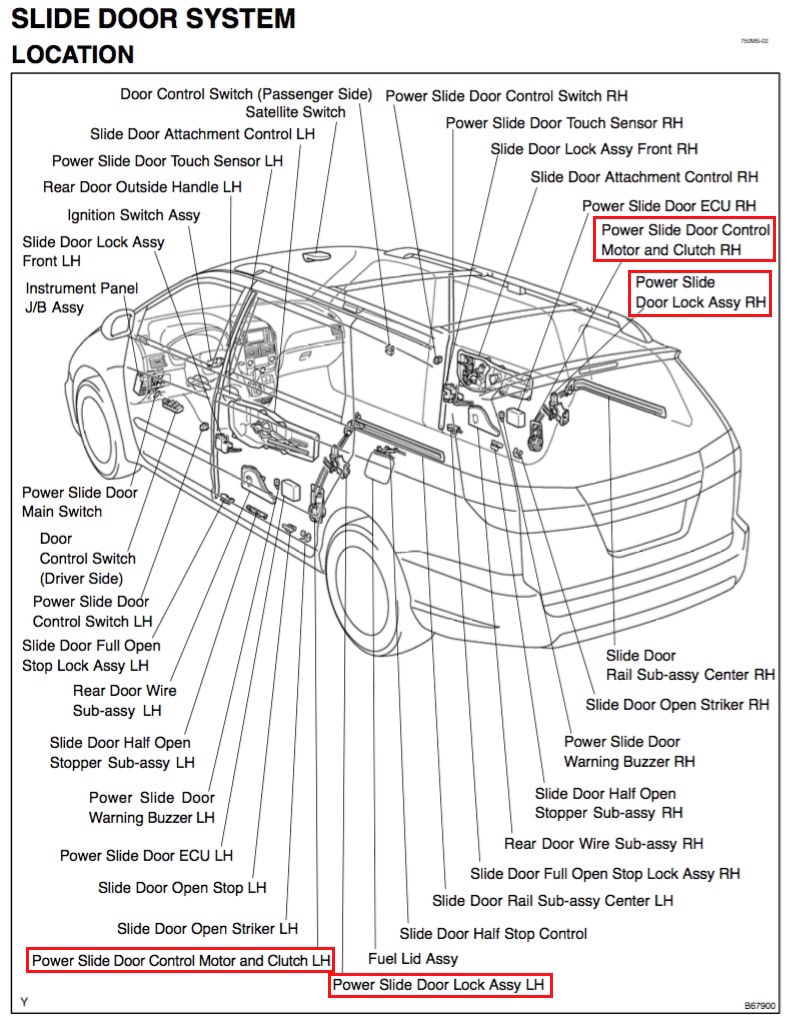 Power Slide Door Lock Assembly Diagram