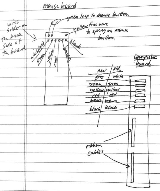 Schematic/Diagram of the Mouse Wires