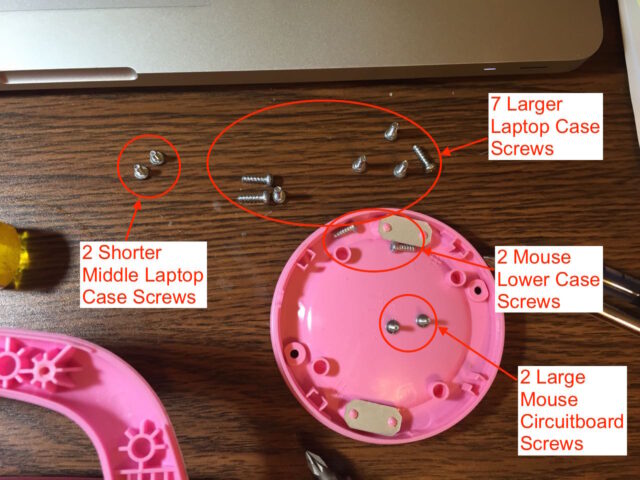 Screw sizes and locations