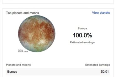 Google Adsense Plays April Fools Joke--Views by Planetary Moon Europa of Jupiter