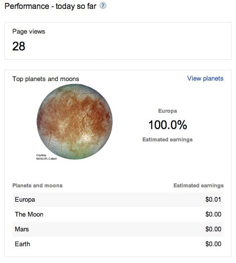 Google Adsense Plays April Fools Joke--Views by Planetary Moon Europa of Jupiter